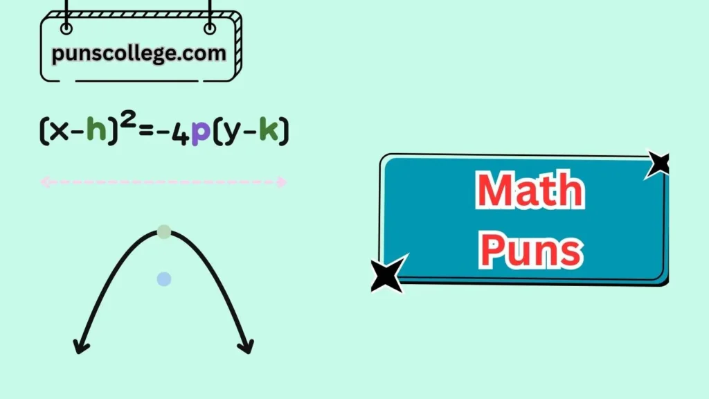 Funny Algebra Puns