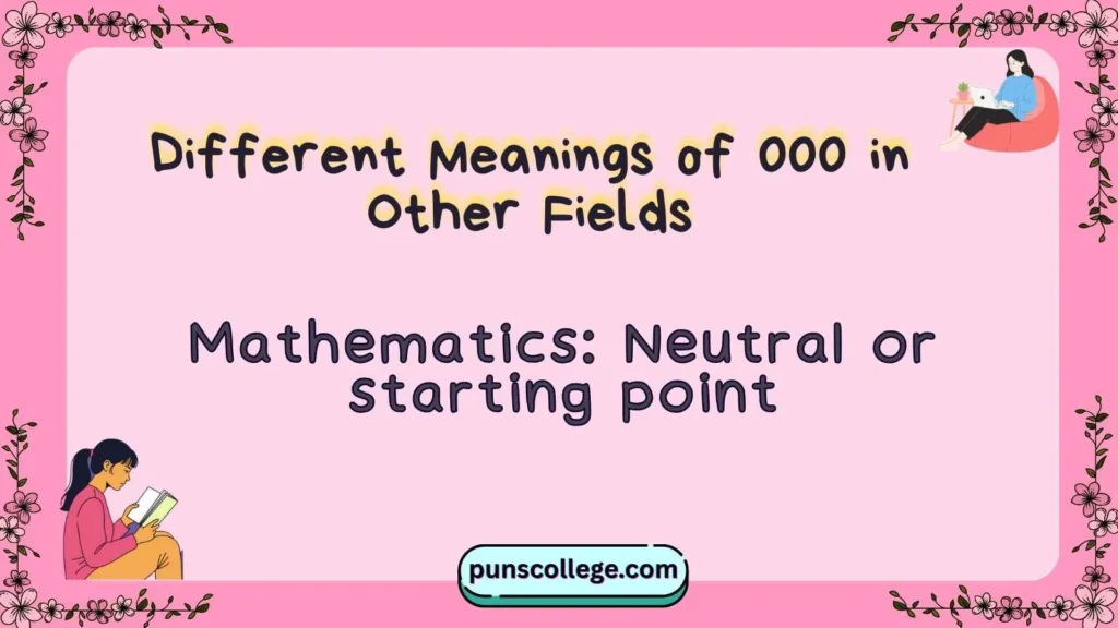 Different Meanings of 000 in Other Fields