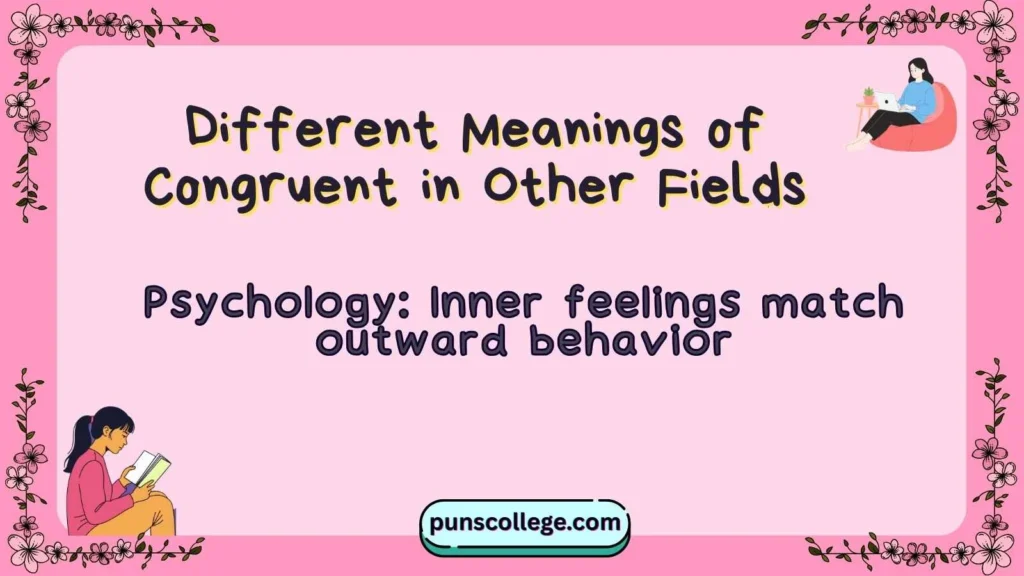 Different Meanings of Congruent in Other Fields