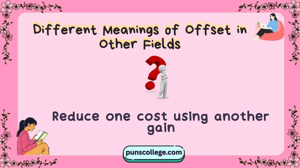 Different Meanings of Offset in Other Fields