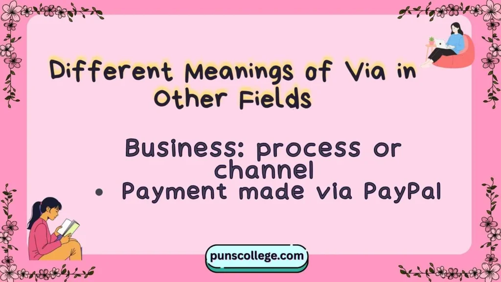 Different Meanings of Via in Other Fields