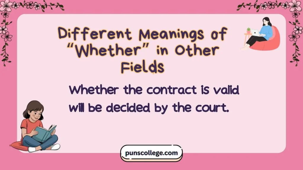 Different Meanings of “Whether” in Other Fields