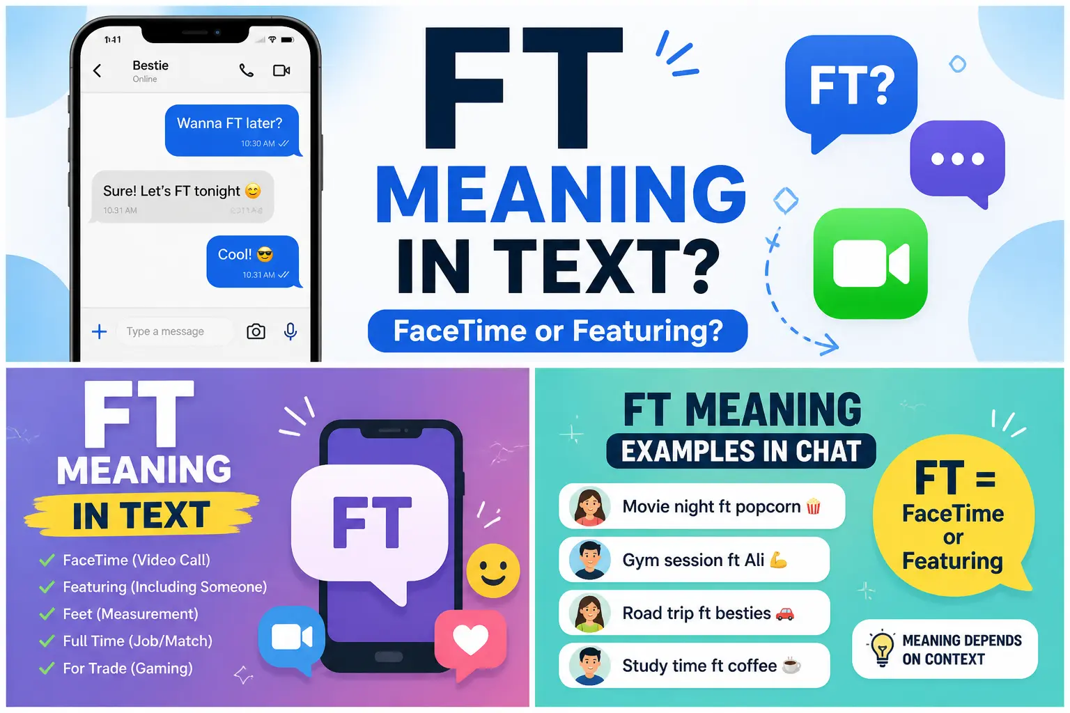 ft meaning in text slang FaceTime featuring explanation