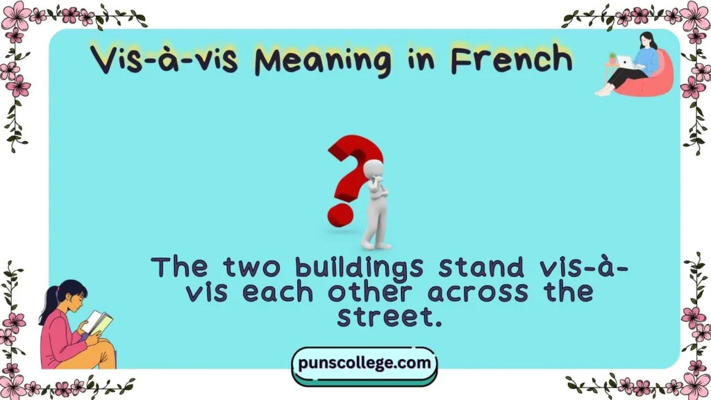 Vis-à-vis Meaning in French