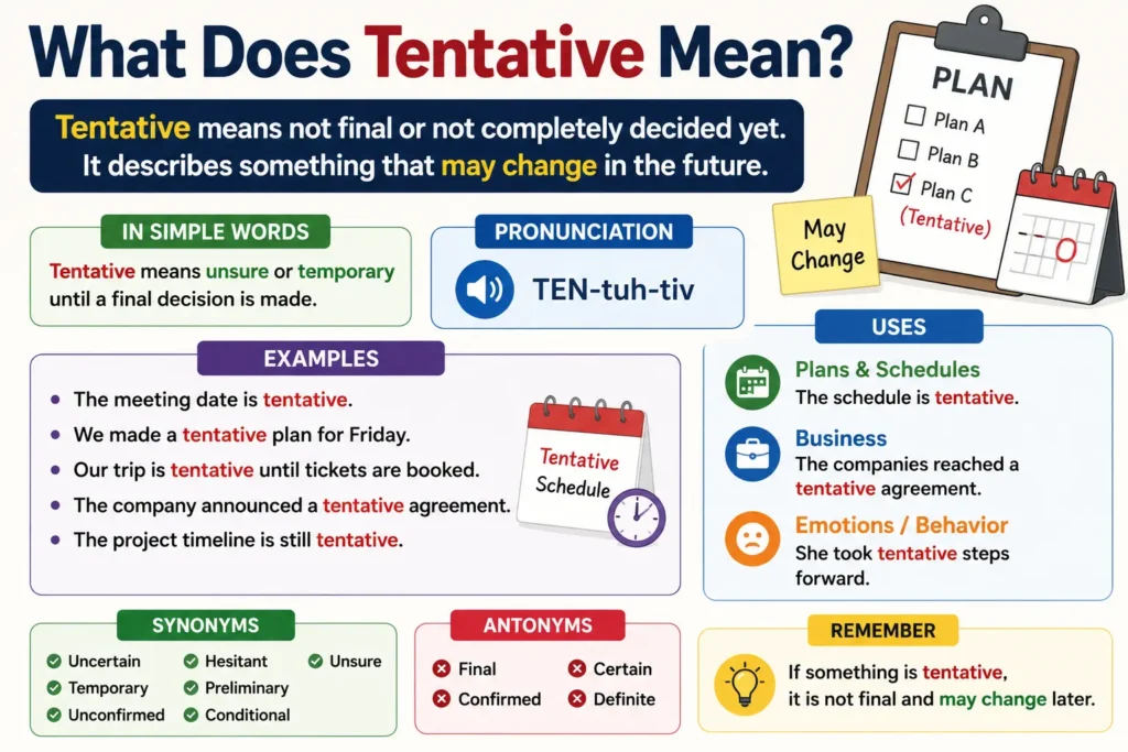 What Does Tentative Mean
