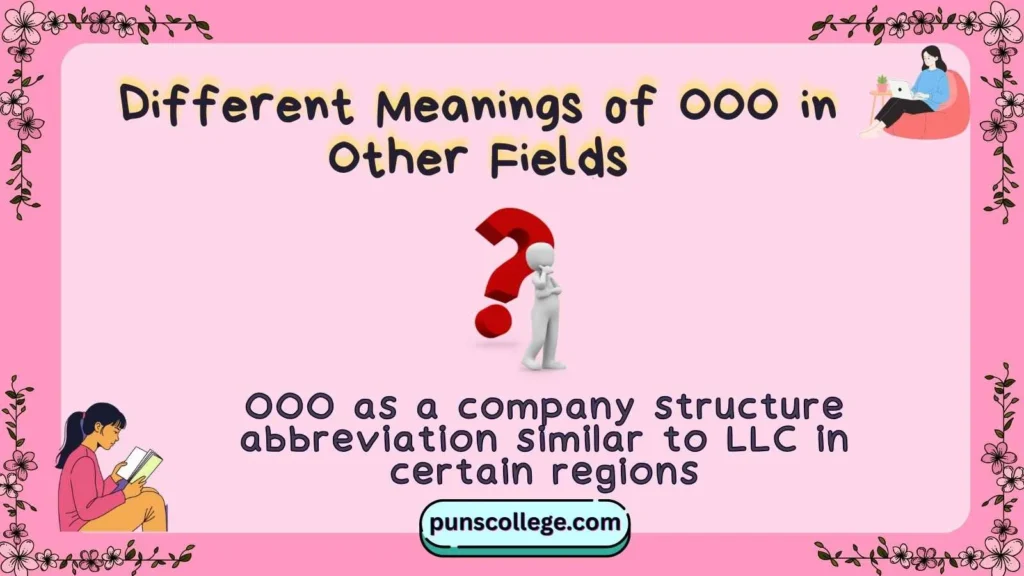 Different Meanings of OOO in Other Fields